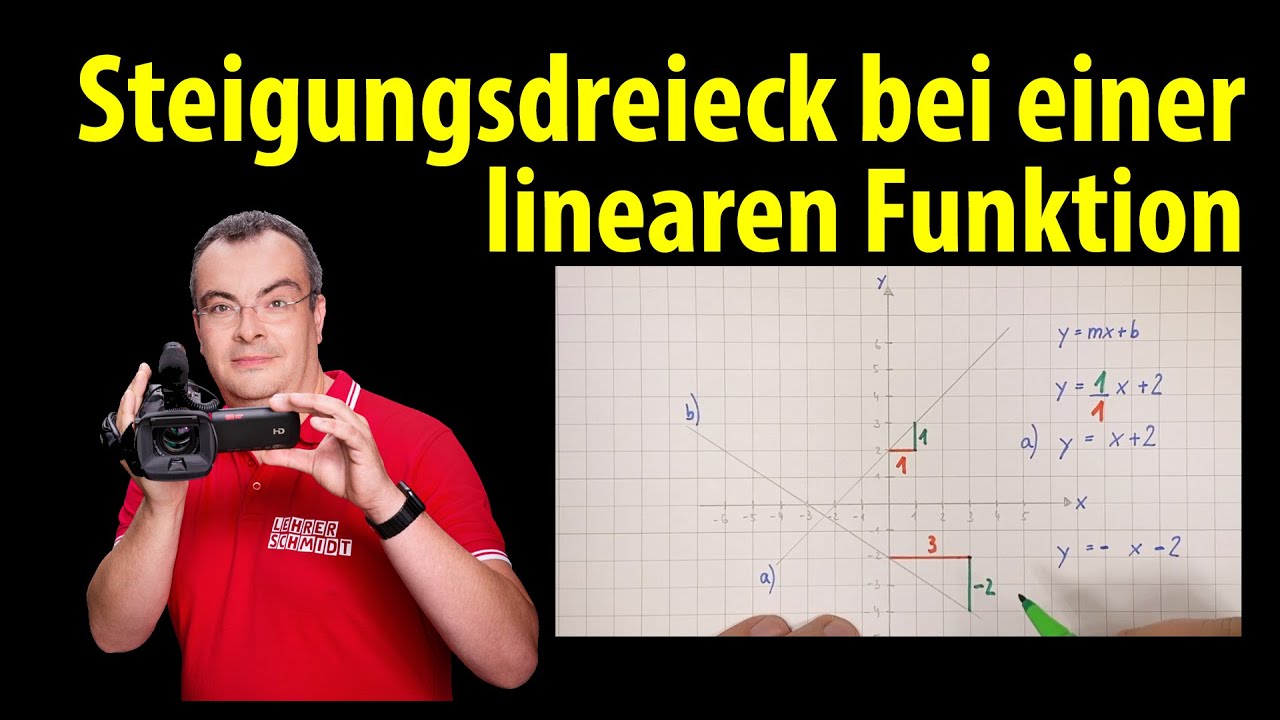 Steigungsdreieck bei einer linearen Funktion | Lehrerschmidt