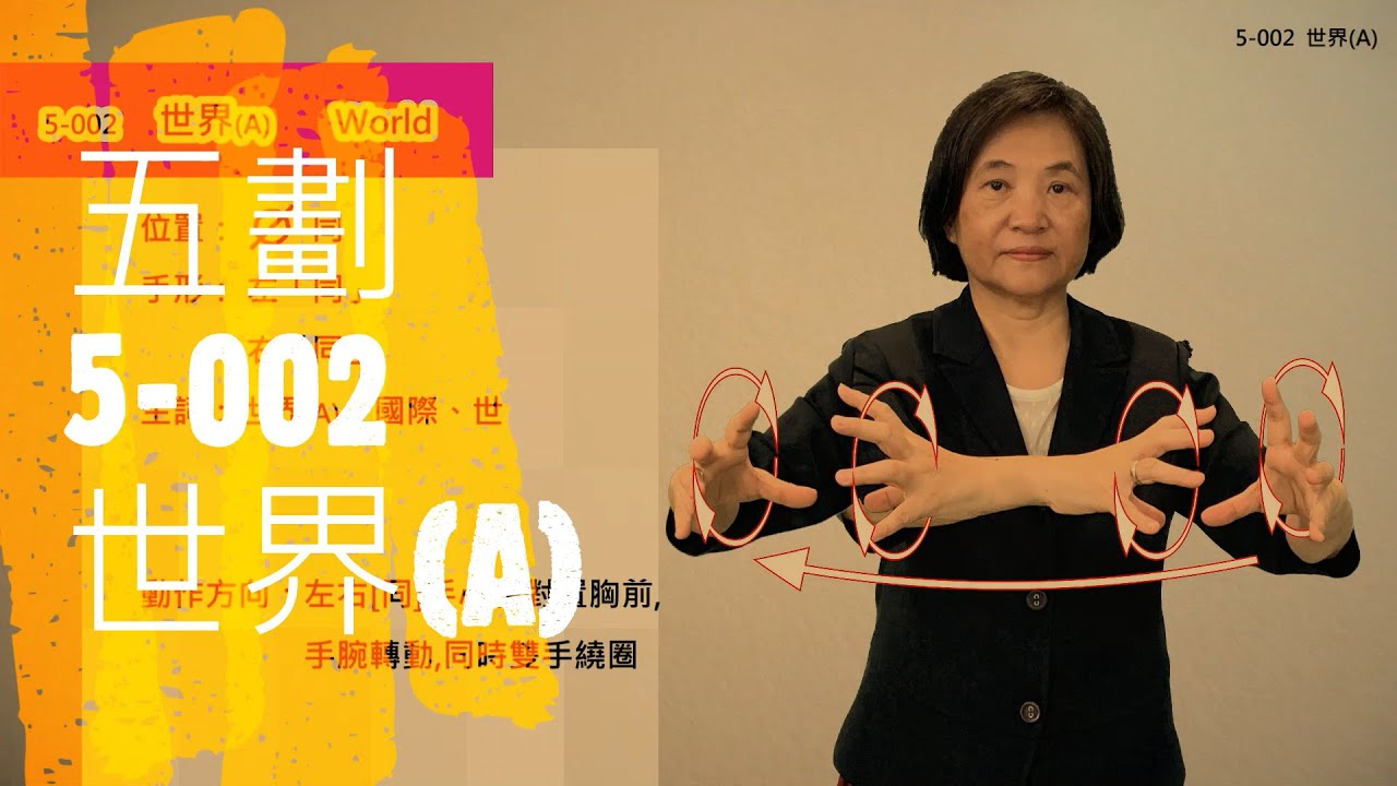 臺灣手語語料彙整【世界A】5 002