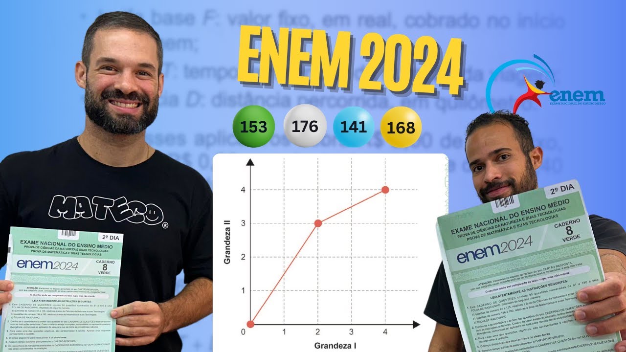 QUESTÃO 153 - CADERNO VERDE | MATEMÁTICA ENEM 2024