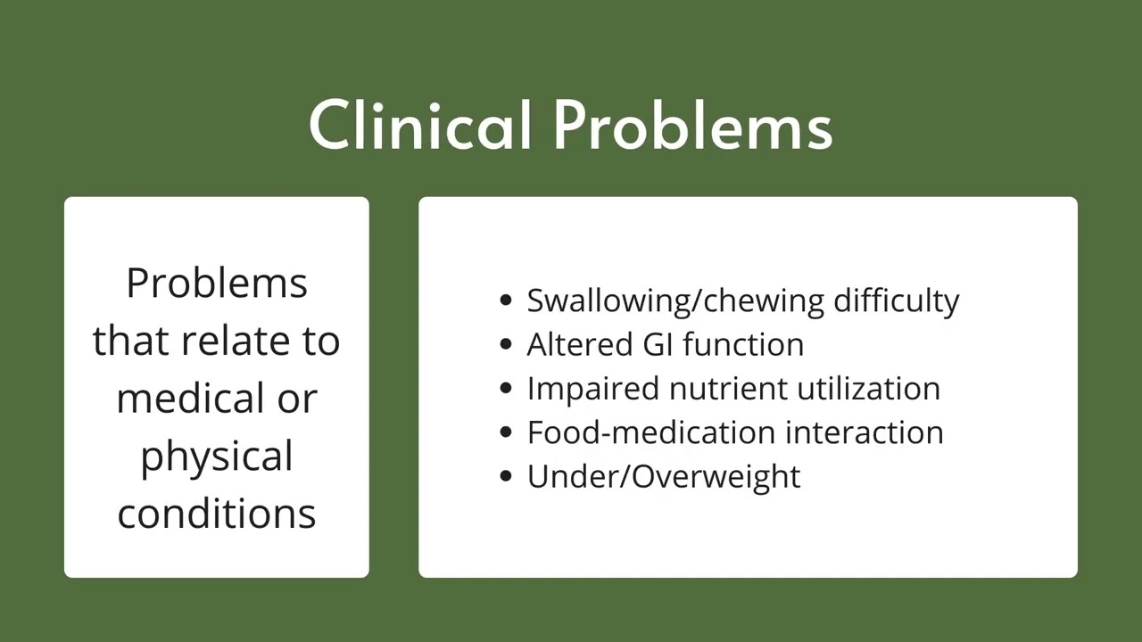 How To Create a PES Statement For Nutrition Students