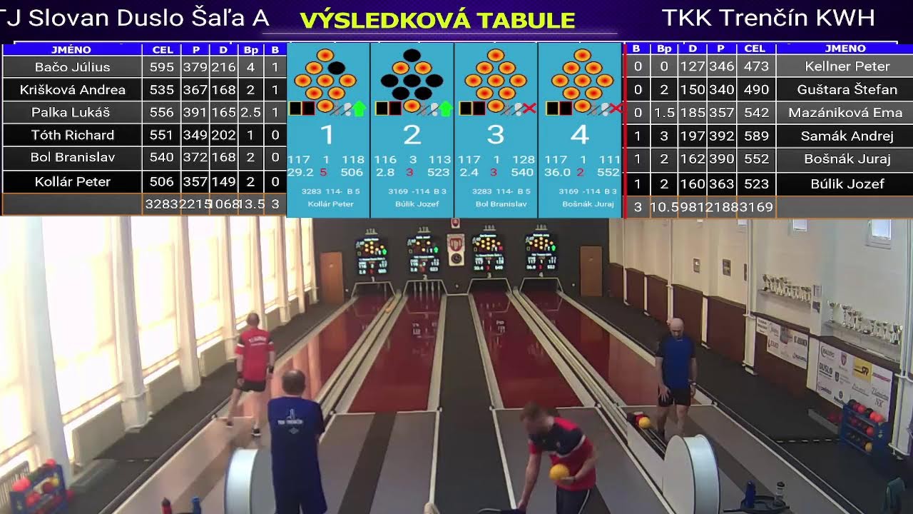 TJ Slovan Duslo Šaľa A vs. TKK Trenčín KWH14.kolo, 1KL Západ
