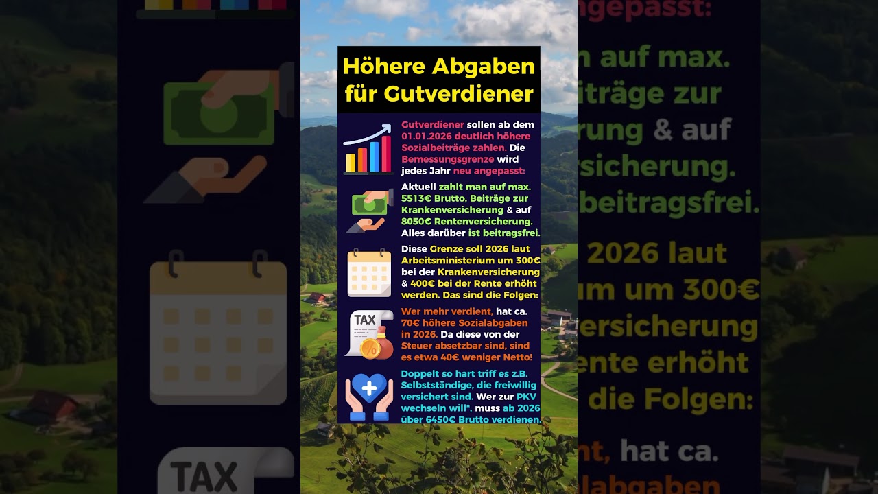 H&ouml;here Abgaben f&uuml;r Gutverdiener 2026!