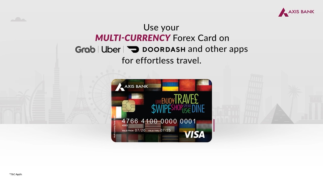 Forex Card usage made easy on apps while travelling abroad