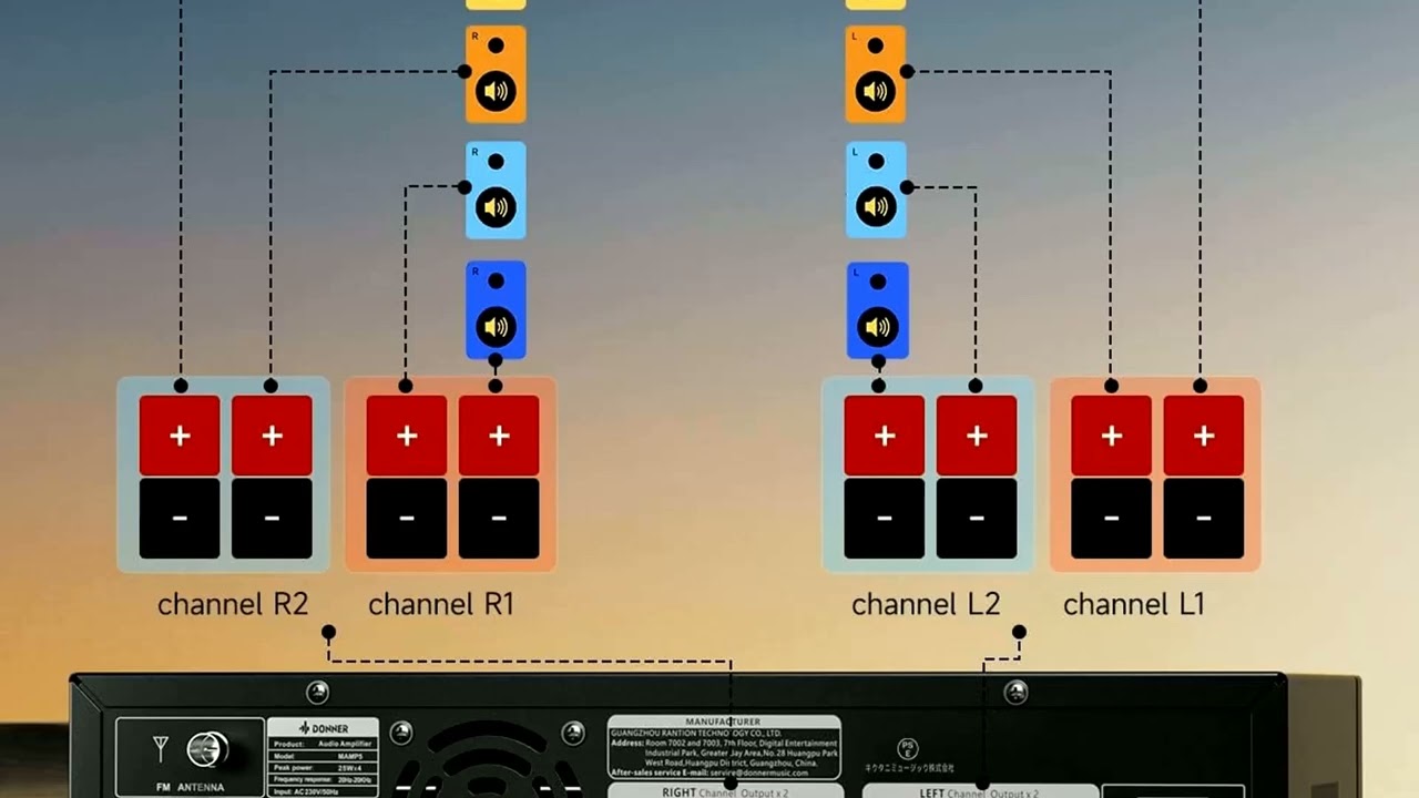 Donner Stereo Receiver 1000W Peak Power: 4 Channel Home Amplifier with Bluetooth & Optical Input