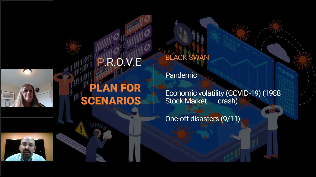 Encompass Solutions - Epicor User Group - Business Continuity And Disaster Preparedness