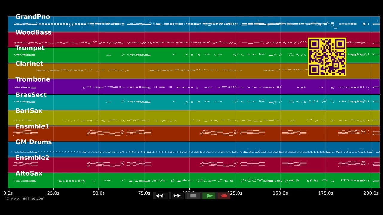🎵 Kein Abendessen - Roger Cicero (MIDI individual tracks) 🎹