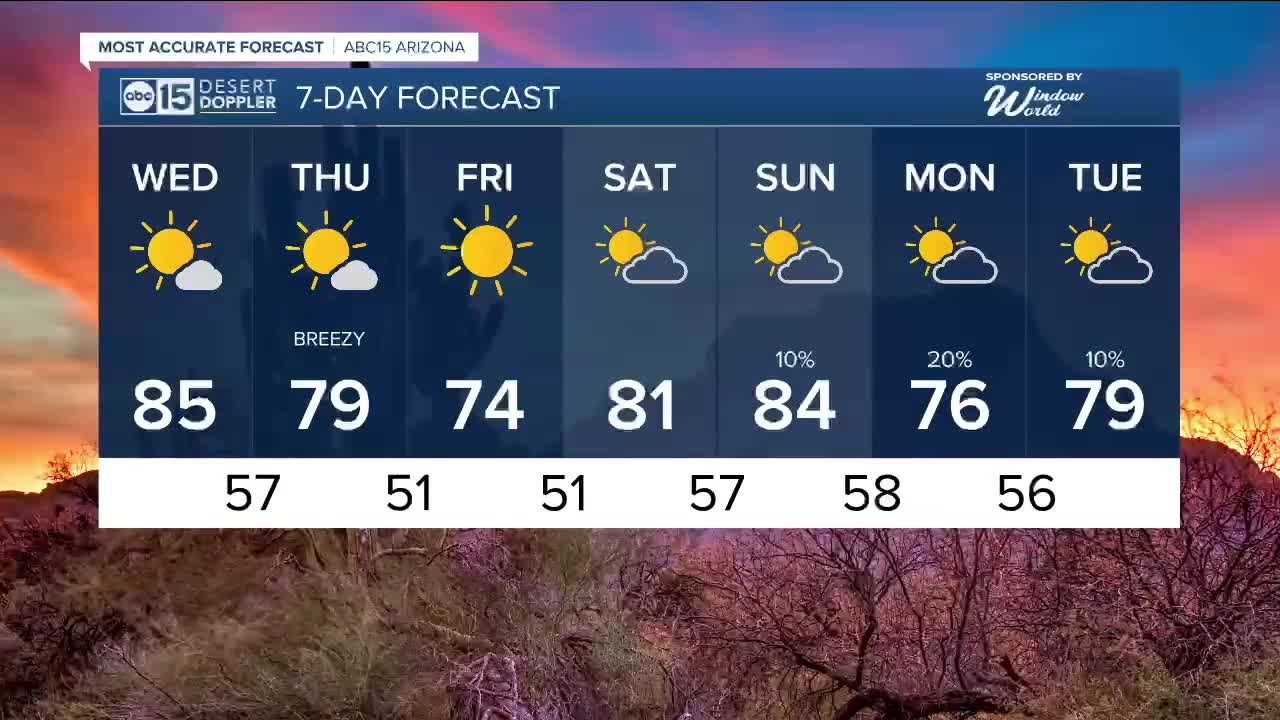 Cooler air moves in this week!