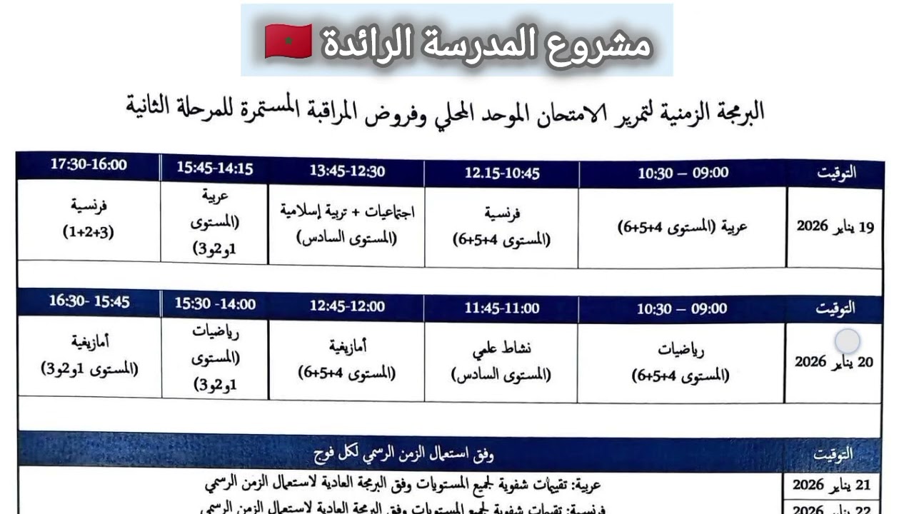 البرمجة الزمنية المفصلة لتمرير الموحد المحلي و روائز المرحلة الثانية بمدارس الريادة موسم 2025/2026