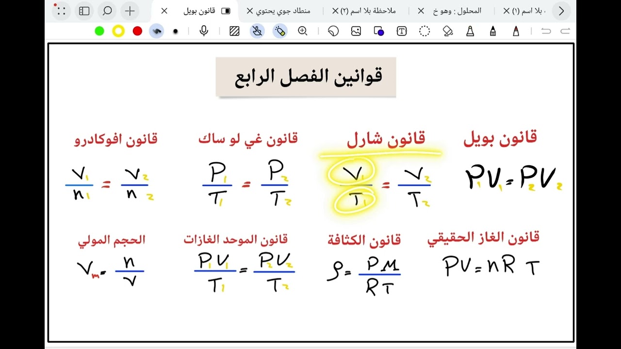 المراجعة المركزة الفصل الثاني /كيمياء الرابع العلمي  / 2026
