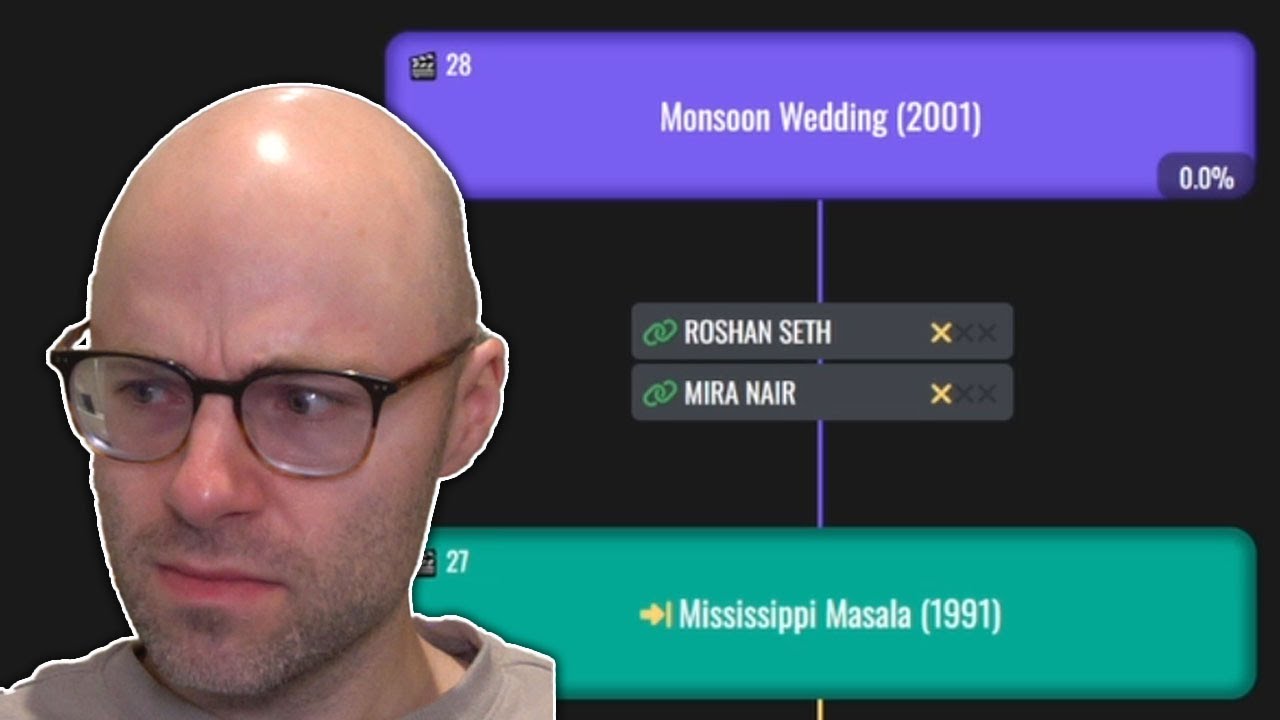 You're eally gonna strand me in Mississippi Masala? (Cine2Nerdle Battles)