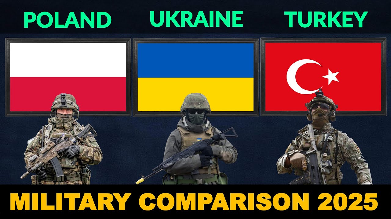 Poland vs Ukraine vs Turkey Military Power Comparison 2025 | Defense Tube