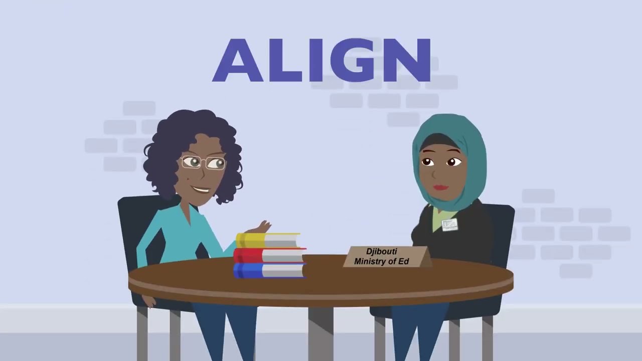 The ALIGN process for the Global Proficiency Framework