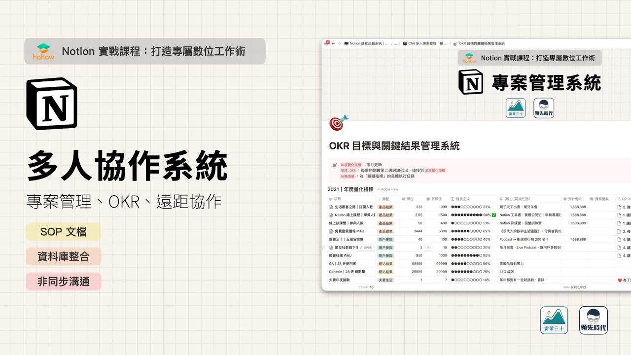 【試看】怎麼用 Notion 遠距工作，提升多人協作能力？｜Notion 中文教學課程 4-1