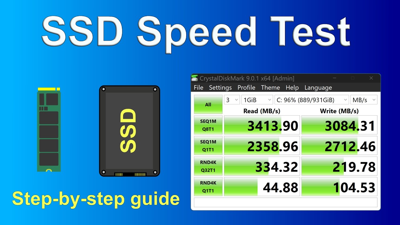 Test The Speed of Your SSD - step-by-step guide