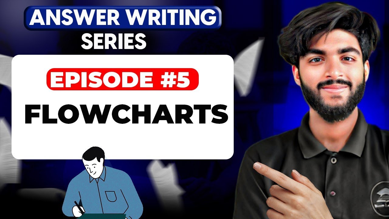 EP 5- How to Make Flowcharts | Answer Writing Course for Boards 2025
