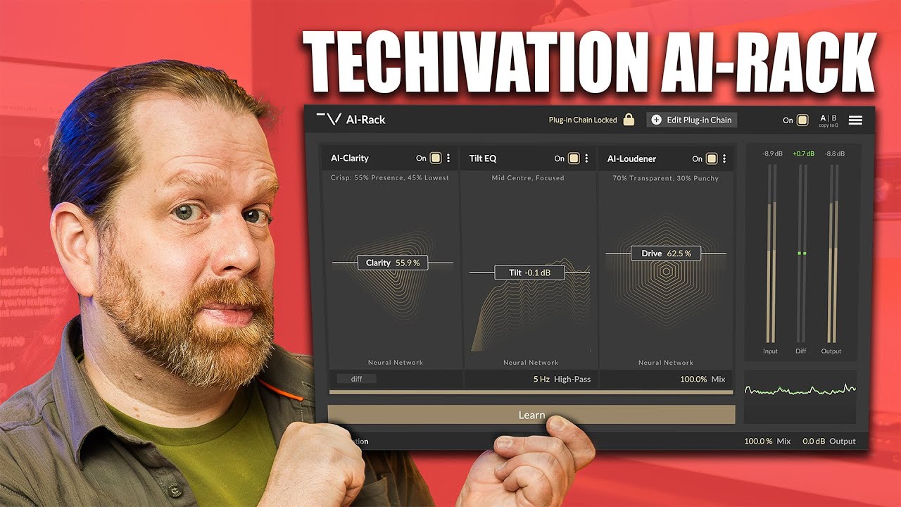 All you need to mix?