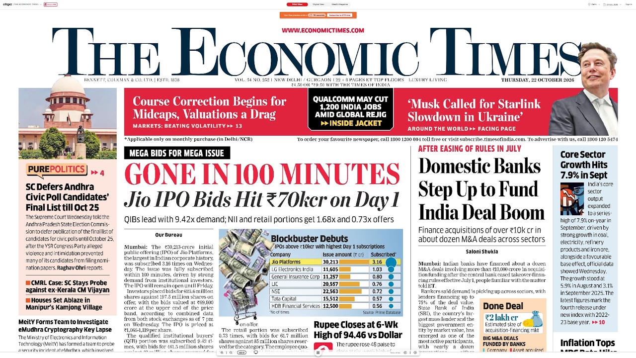 22 October 2026 | The Economic Times Newspaper | Daily Finance & Business News Analysis