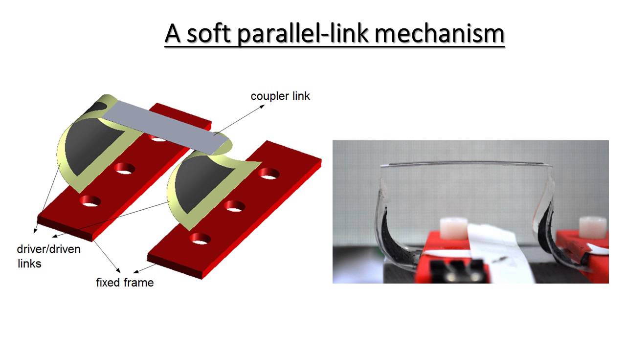 A Soft Robotic Mechanism Based on Dielectric Elastomer Actuators