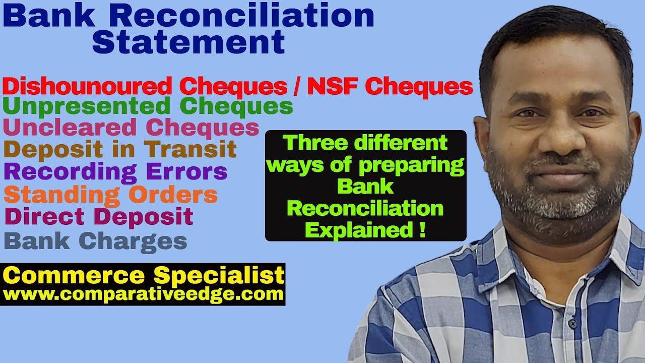 Выписка по банковской сверке | Как подготовить выписку по банковской сверке | Специалист по комме...