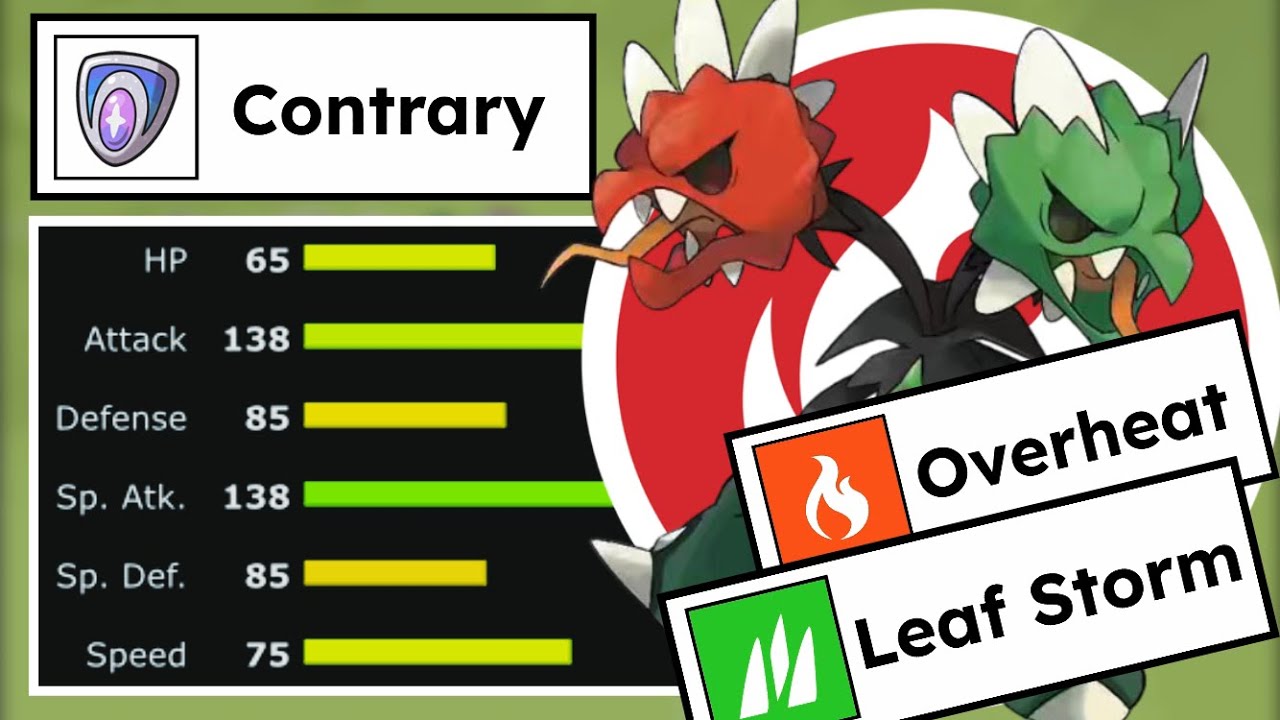 CONTRARY MEGA SCOVILLAIN IS ACTUALLY GOOD! | Legends ZA OU