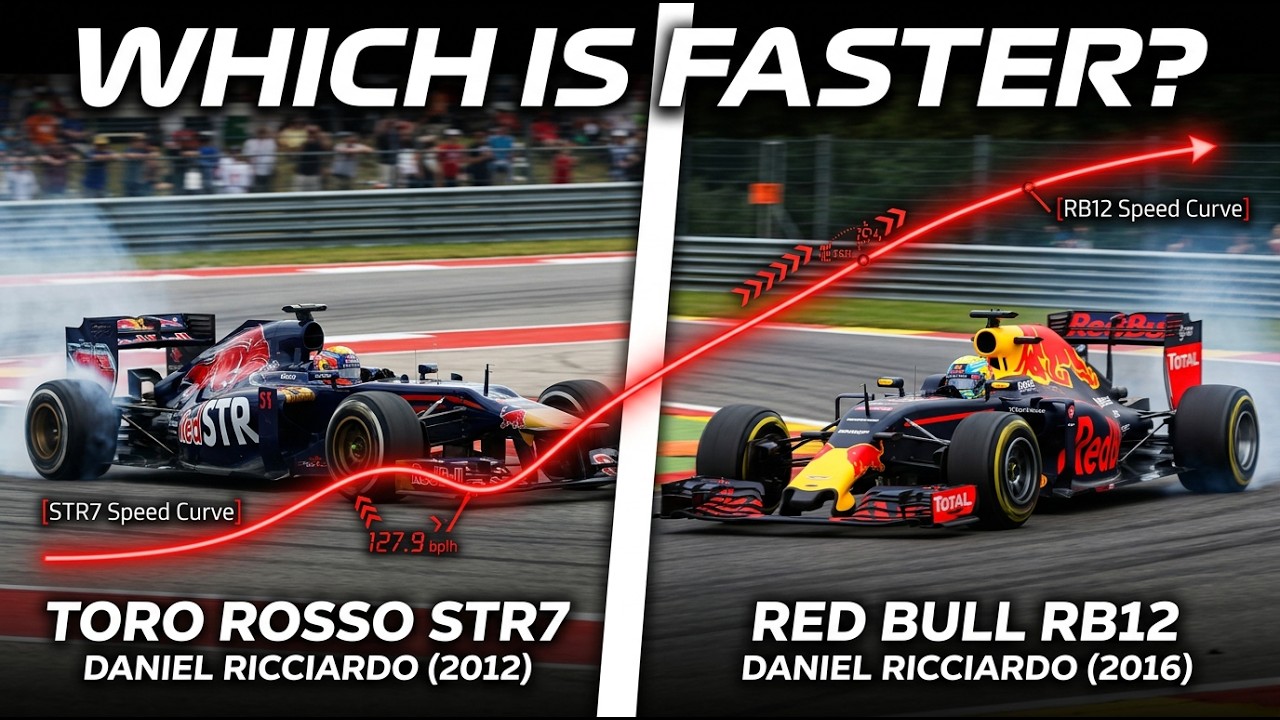 I DROVE ALL of RICCIARDO'S F1 CARS to find out WHICH IS THE FASTEST