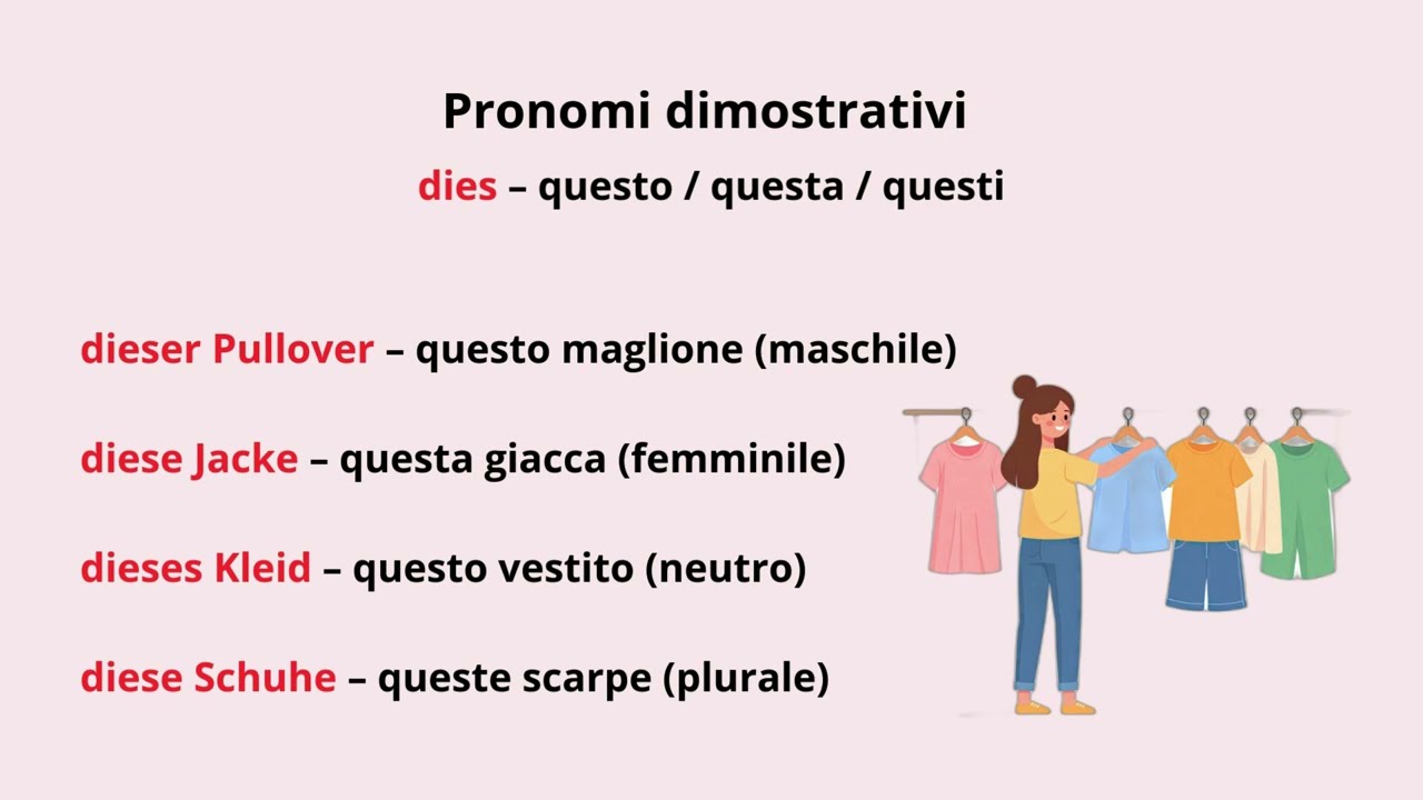 Livello A1. Lezione 23: COSA MI METTO. COME MI VESTO.