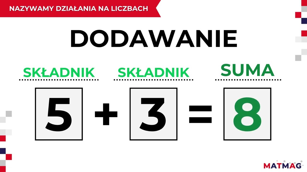 SUMA, R&Oacute;ŻNICA, ILOCZYN, ILORAZ - Nazywamy działania na liczbach⭐ MATMAG