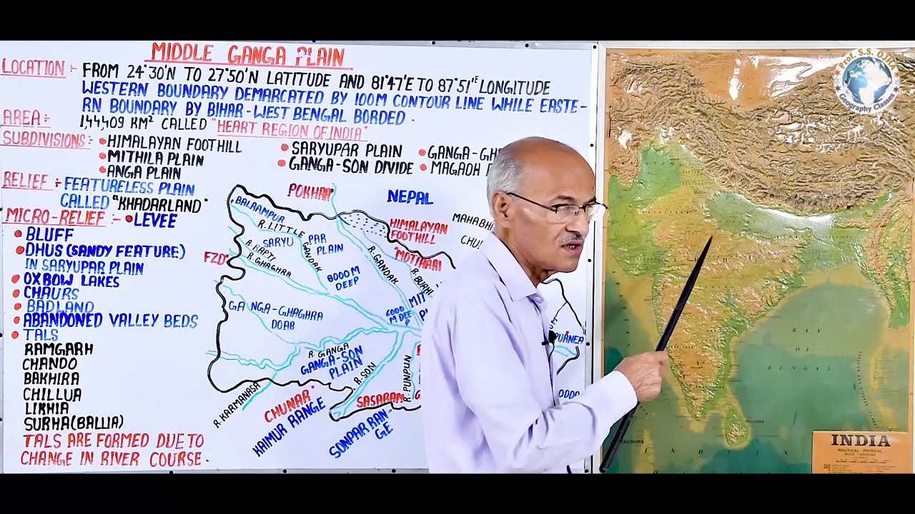Middle Ganga Plain | Part- 21 | Prof. Sheo Sagar Ojha | Allahabad University