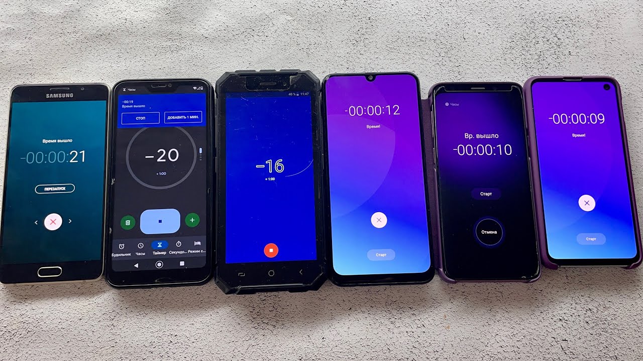 Timer ON | OFF | Alarm Clock | DEXP | Samsung | OUKITEL | IPhone | Galaxy | Incoming Call