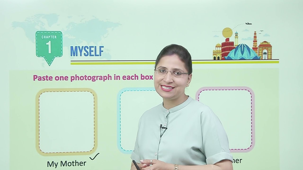 Ch 1 | Myself | My Gk & Moral Book |  Intro | Growing Mind | For children