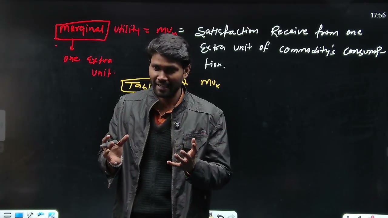 Consumer Equilibrium Class 12 Economics | Utility, MU=Price Rule | CBSE Revision 2026