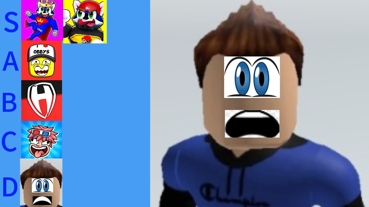 HODNOTÍM ty NEJLEPŠÍ ROBLOX YOUTUBERY v CZSK