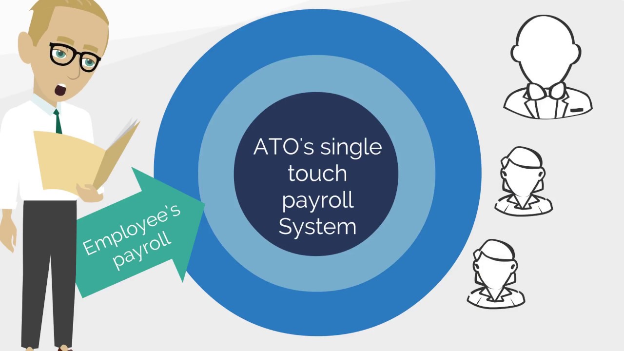 ATO Single Touch Payroll | SapphireOne Australia