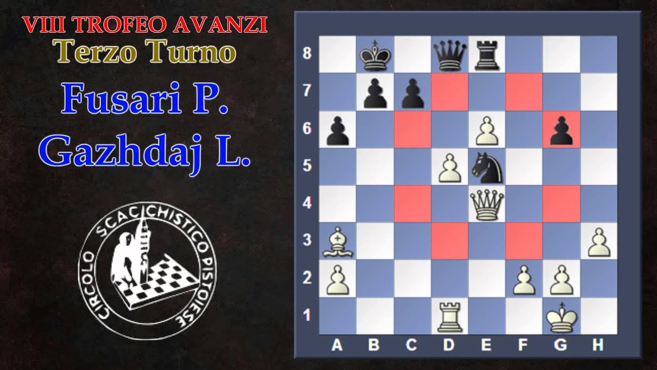 VIII Trofeo Avanzi di Scacchi - Finale di partita commentato - terzo turno LIVE