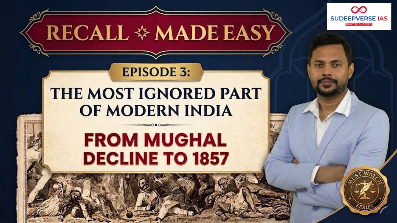 FROM MUGHAL DECLINE TO 1857 | The MOST IGNORED GAP IN MODERN INDIA