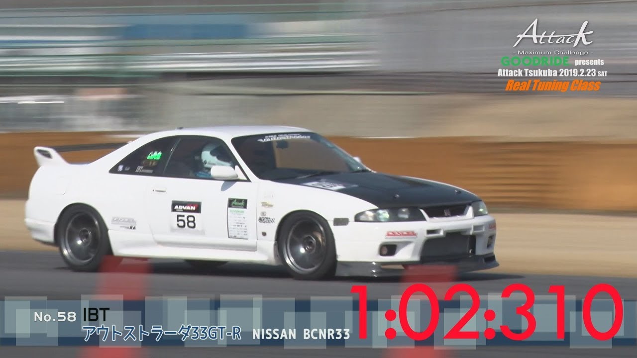 Attack Tsukuba 2019-0223「IBT//アウトストラーダ33GT-R」BCNR33