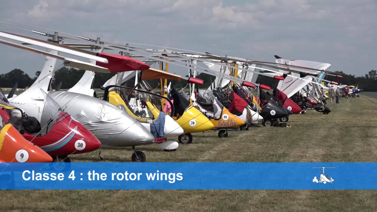 The 6 classes of Microlight Aircraft