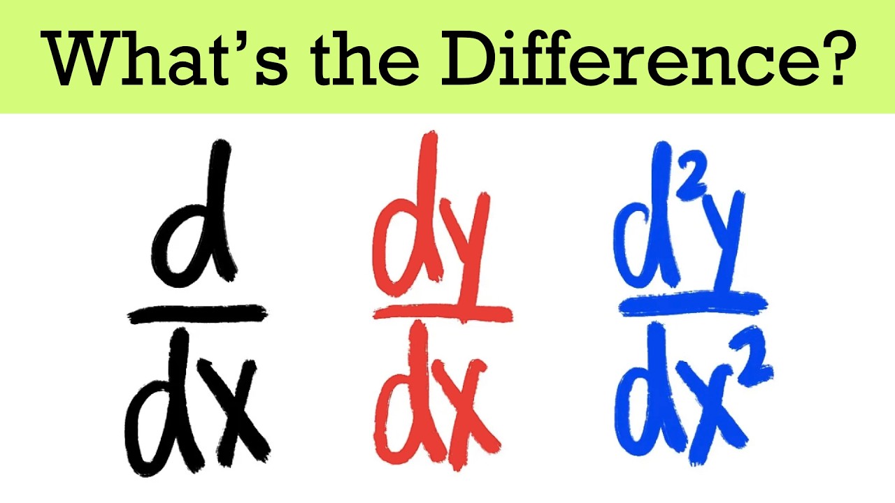The difference between d/dx, dy/dx, and d^2y/dx^2