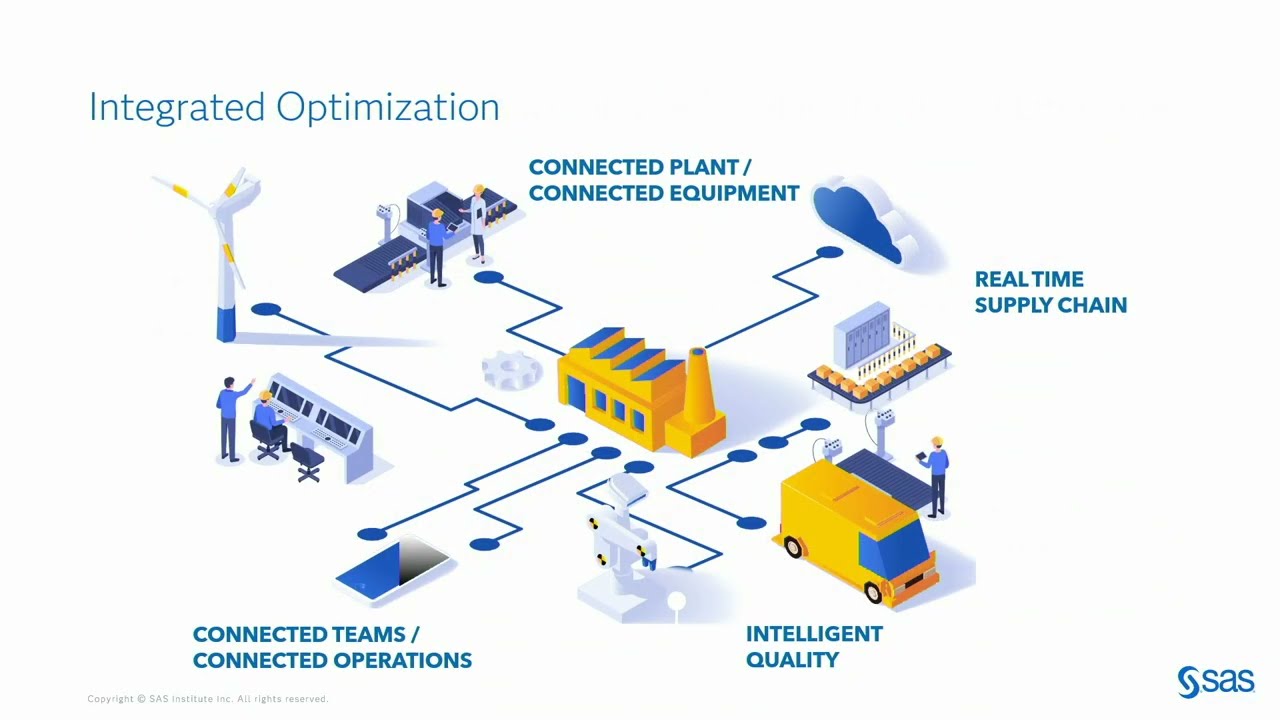 Machine Learning and Optimization Creates Golden Batch for Pharmaceutical Manufacturing