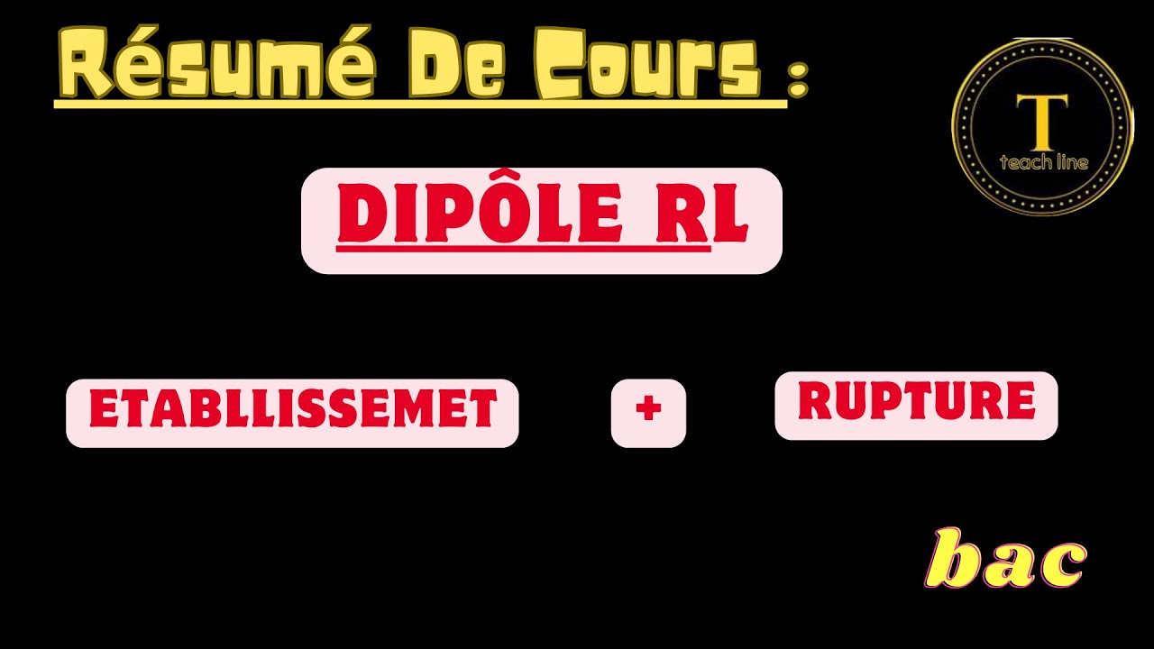 dipôle RL :résumé de  cours