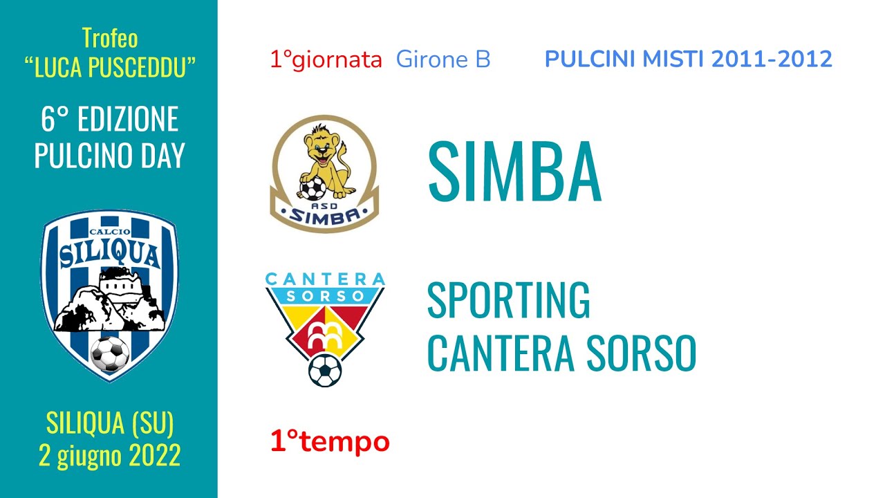 (1°g) Simba-Sporting Cantera Sorso (PULCINO DAY) 02.06.2022 [1°t]