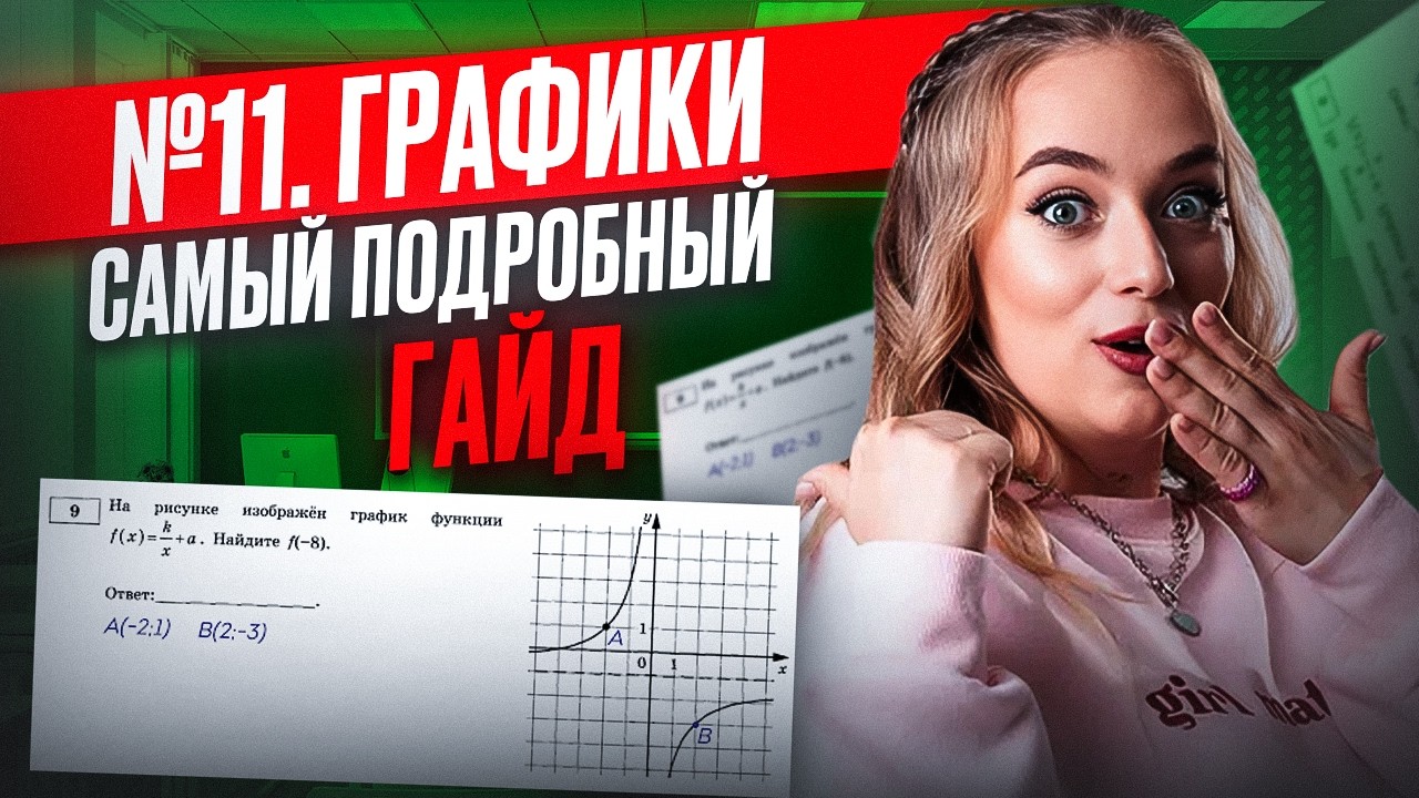 Задание №11. Все типы графиков за 1 час | ЕГЭ математика профиль 2025