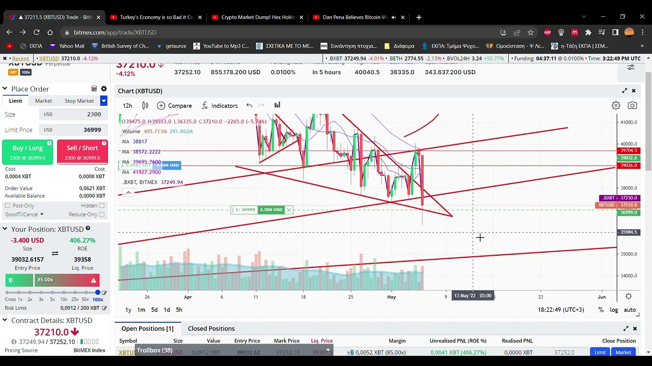 XBTUSD Trade   BitMEX 85x leverage