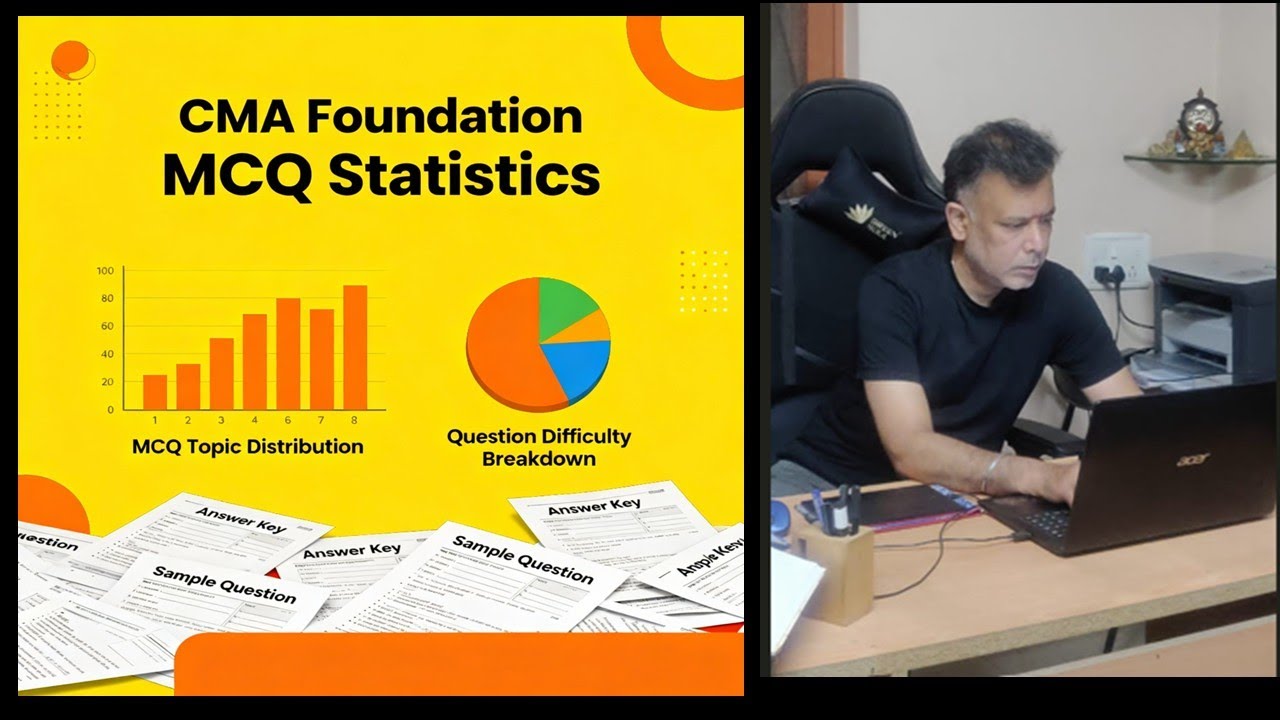 4 &ndash; CMA Foundation Statistics MCQs: Data Representation & Central Tendency