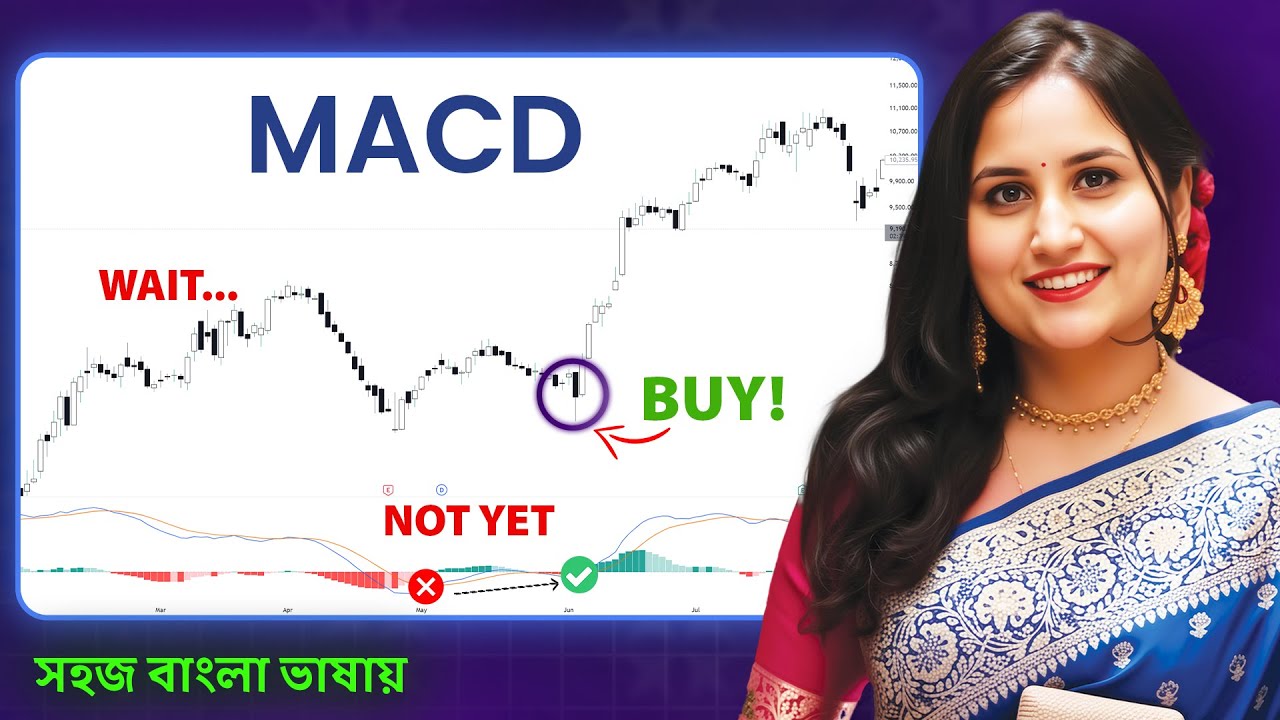 The Only MACD Indicator Video You'll EVER Need... | Learn Stock Market in Bangla