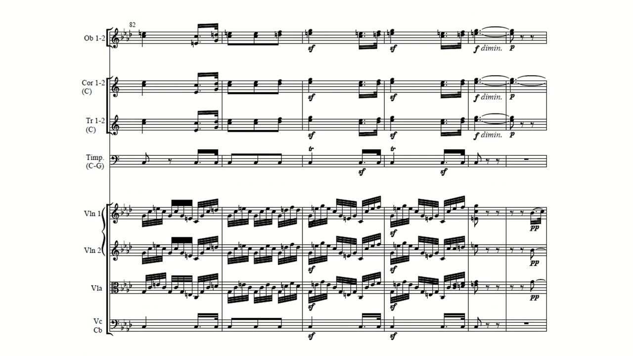 🎵 Beethoven: Sinfonía nº. 5 (2º. mov.) | 🔍 ANÁLISIS de partitura
