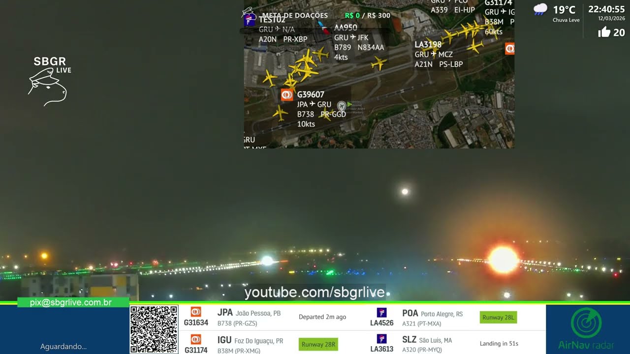 SBGR LIVE 4K - Aeroporto Internacional de Guarulhos AO VIVO - GRU Airport