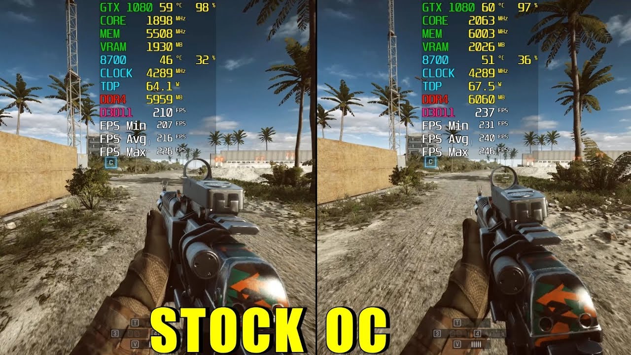 GTX 1080: STOCK vs OC