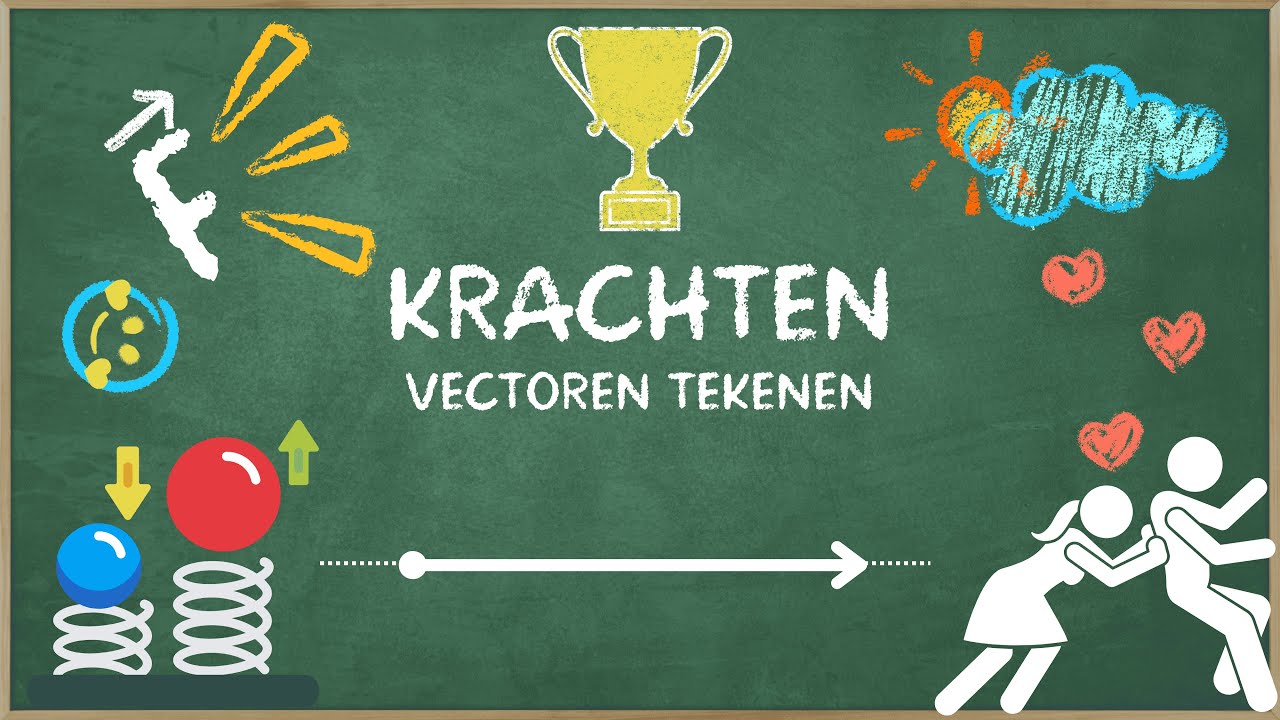 Vectoren in de fysica: hoe krachten als pijlen werken