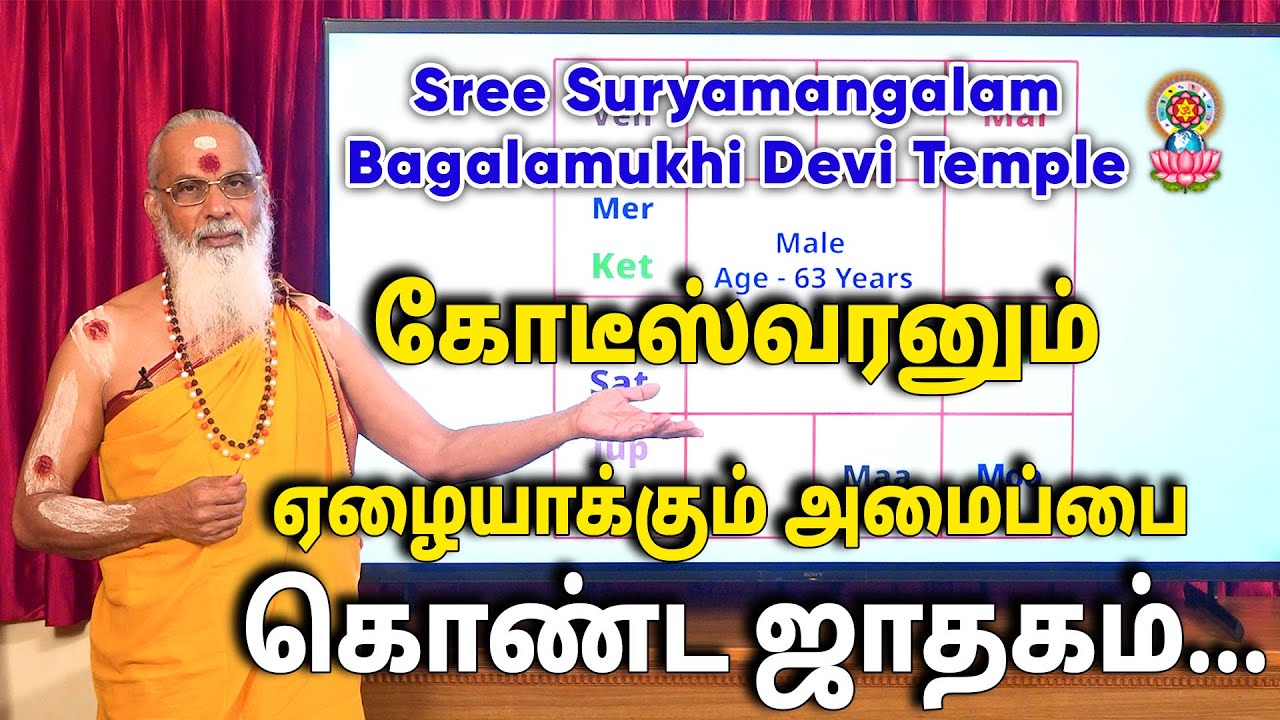 கோடீஸ்வரனும் ஏழையாக்கும் அமைப்பை கொண்ட ஜாதகம்...